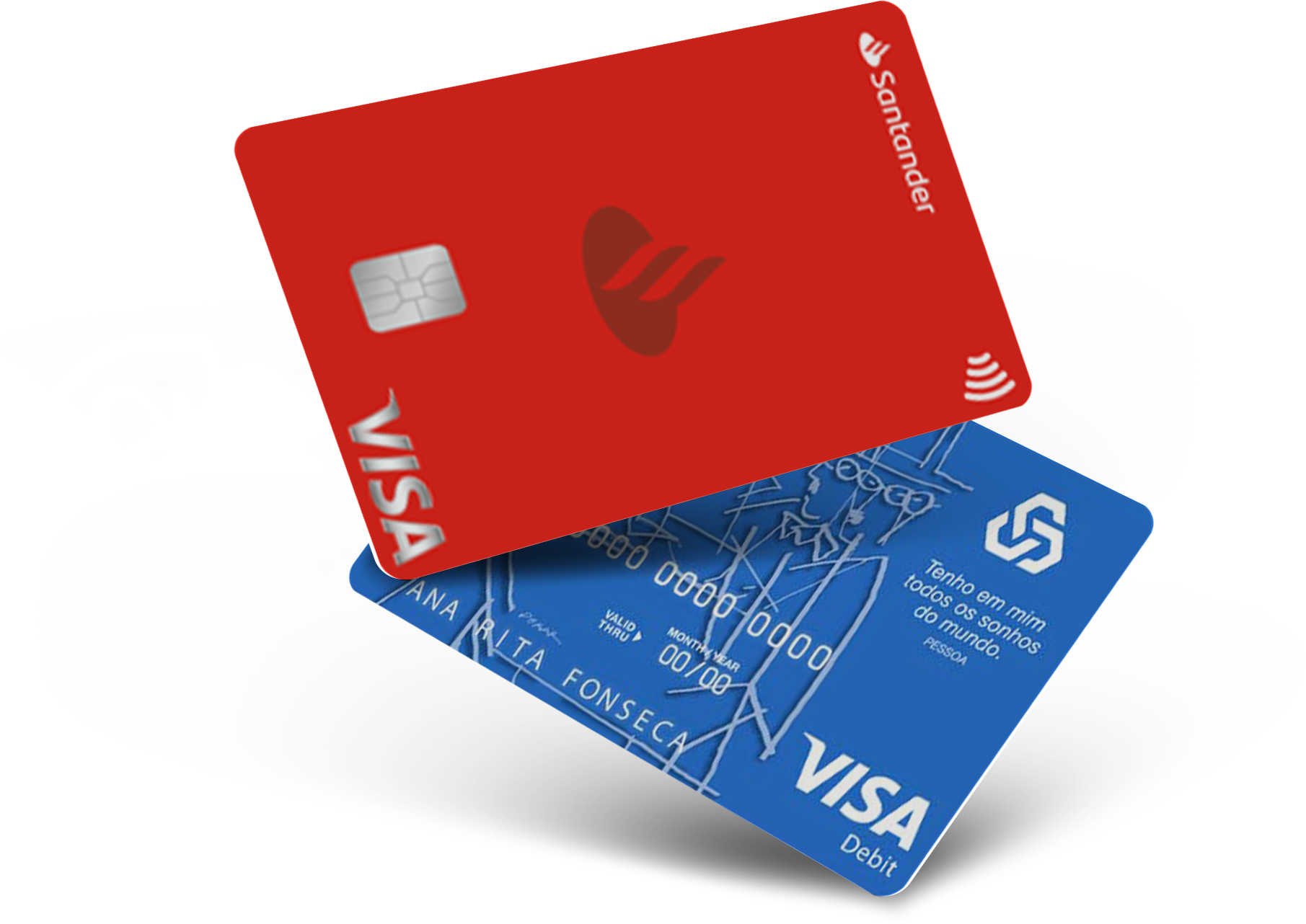 Transferência de Crédito - imagem exemplar de dois cartões de multibanco